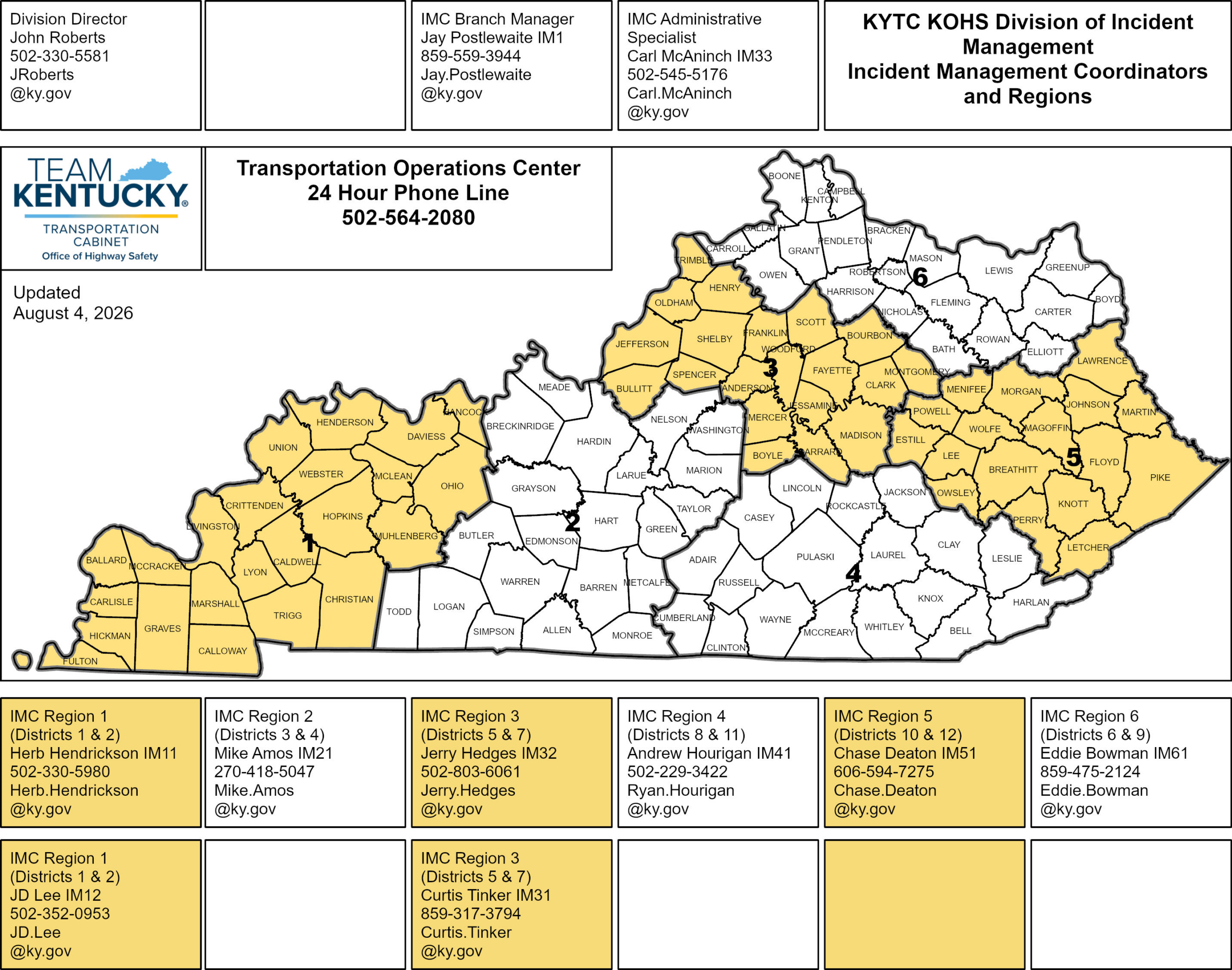 KOHS-IMC-Regional-Boundaries map of KOHS IMC Regional Boundaries